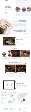Amorim Top Series